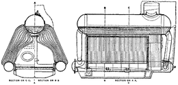 End and side views of the Normand three-drum water-tube boiler. The convoluted curved shape of the tubes can be seen. Also the hemispherical domed ends to the drums, and the separate steam dome above.