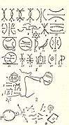 Examples of Nsibidi symbols
