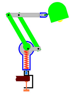 A compression spring with one parallelogram