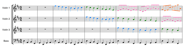 Sheet music showing the first nine measures of a particular song. The colours highlight the individual canonic entries.