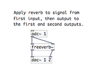 Reverb code