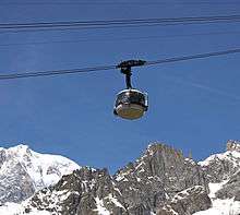 cable car cabin with snowy mountains and clear skies