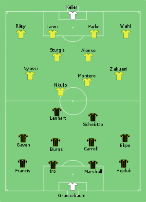 A diagram of the starting lineups for both teams on a green soccer field. Black jerseys with yellow stripes are used to show Columbus players in a 4–4–2 formation. Yellow jerseys are used to show Sounders FC players in a 4–4–2 formation.