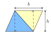 A parallelogram split into two equal triangles