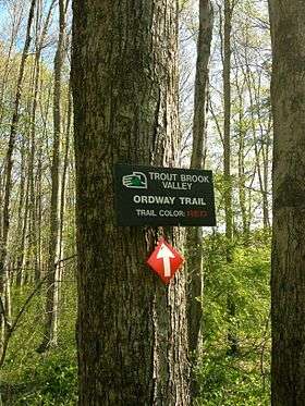 Hiking trail signage