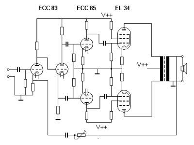 Schematic diagram of vacuum-tube amplifier