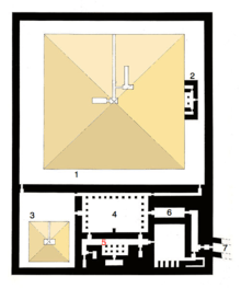 Map of Userkaf complex, caption numbers are from top (north) to bottom (south) and left (west) to right (east).