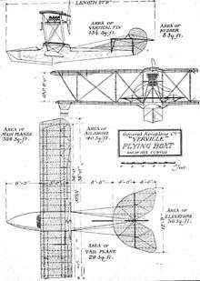 Line drawing of a flying boat built by Verville, the Verville Flying Boat