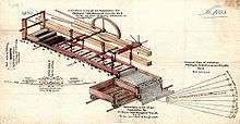 Victorian patent 1033,(1867) An invention for "An improved apparatus for separating metallic ores from gangues, and the metals from ores and gangues".