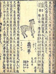 Encyclopaedia page featuring a drawing of a deer-like animal.  It is surrounded with Japanese writing.