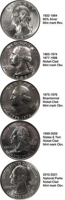 The obverses of the Washington quarter, originally as described in the Flanagan's design section, and with the modifications discussed in the Production section.