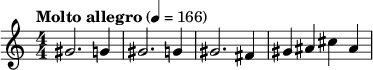  \relative c'' { \set Staff.midiInstrument = #"tuba" \clef treble \numericTimeSignature \time 4/4 \tempo "Molto allegro" 4 = 166 gis2. g4 | gis2. g4 | gis2. fis4 | gis ais cis ais } 