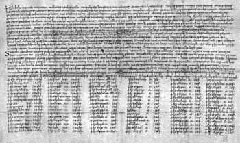 Diploma of King Æthelstan for Wulfgar AD 931, written by Æthelstan A
